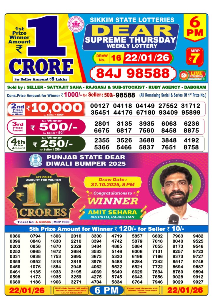 lottery-sambad-22-tarik-result