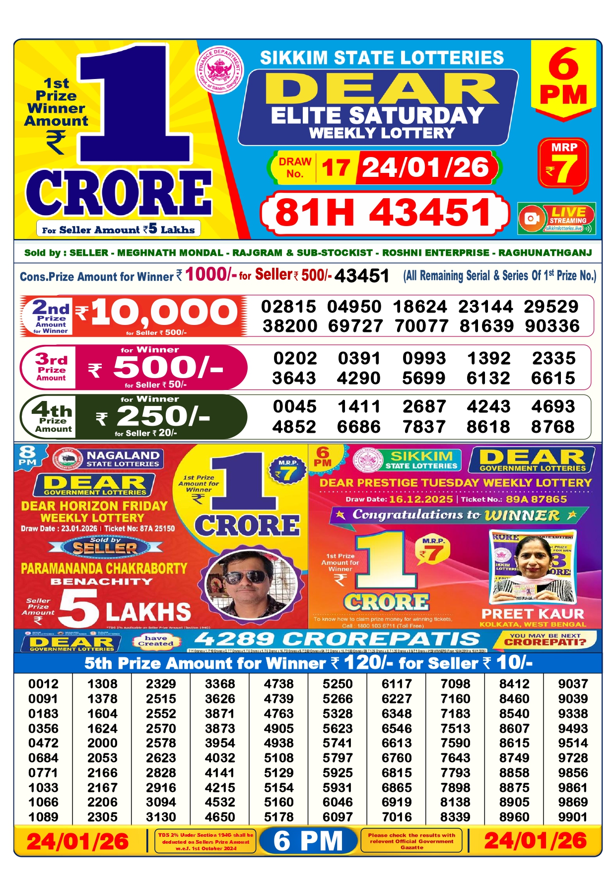 lottery-sambad-24-tarik-result