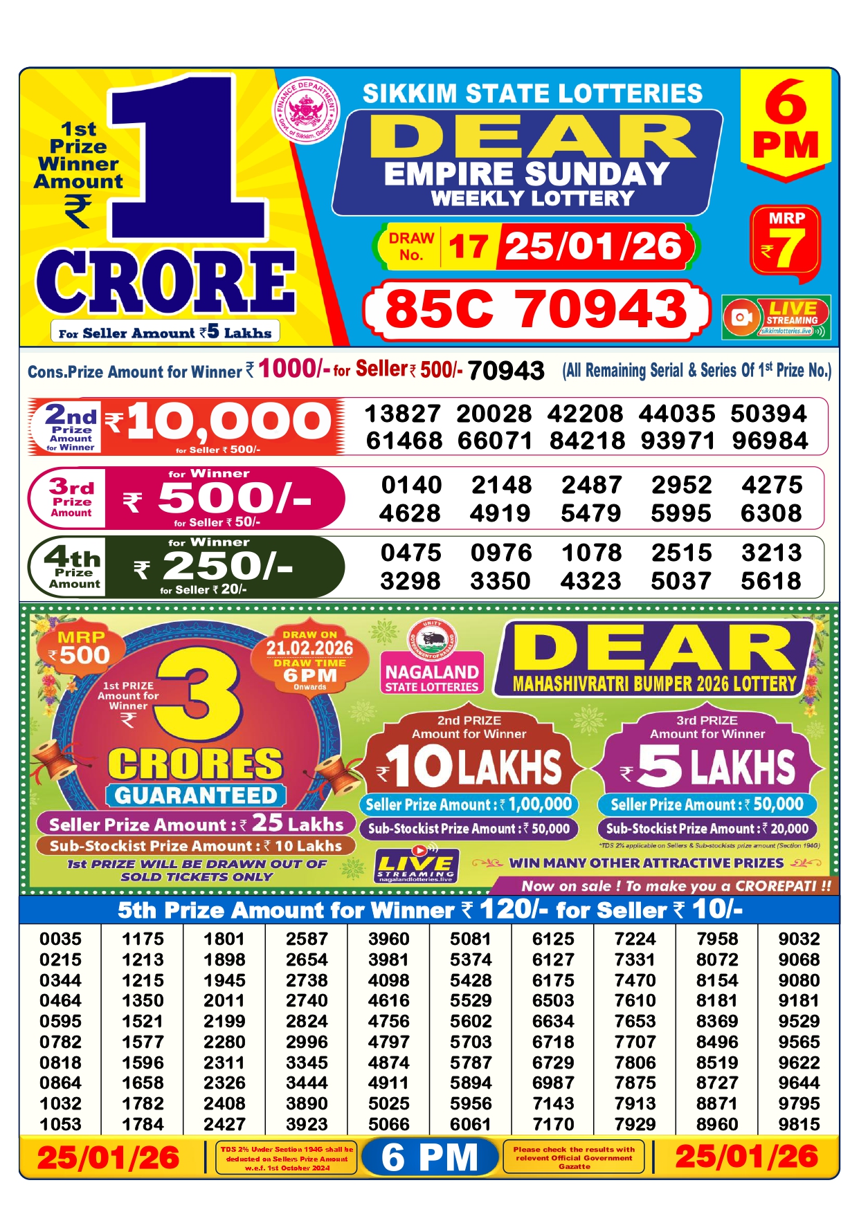 lottery-sambad-25-tarik-result