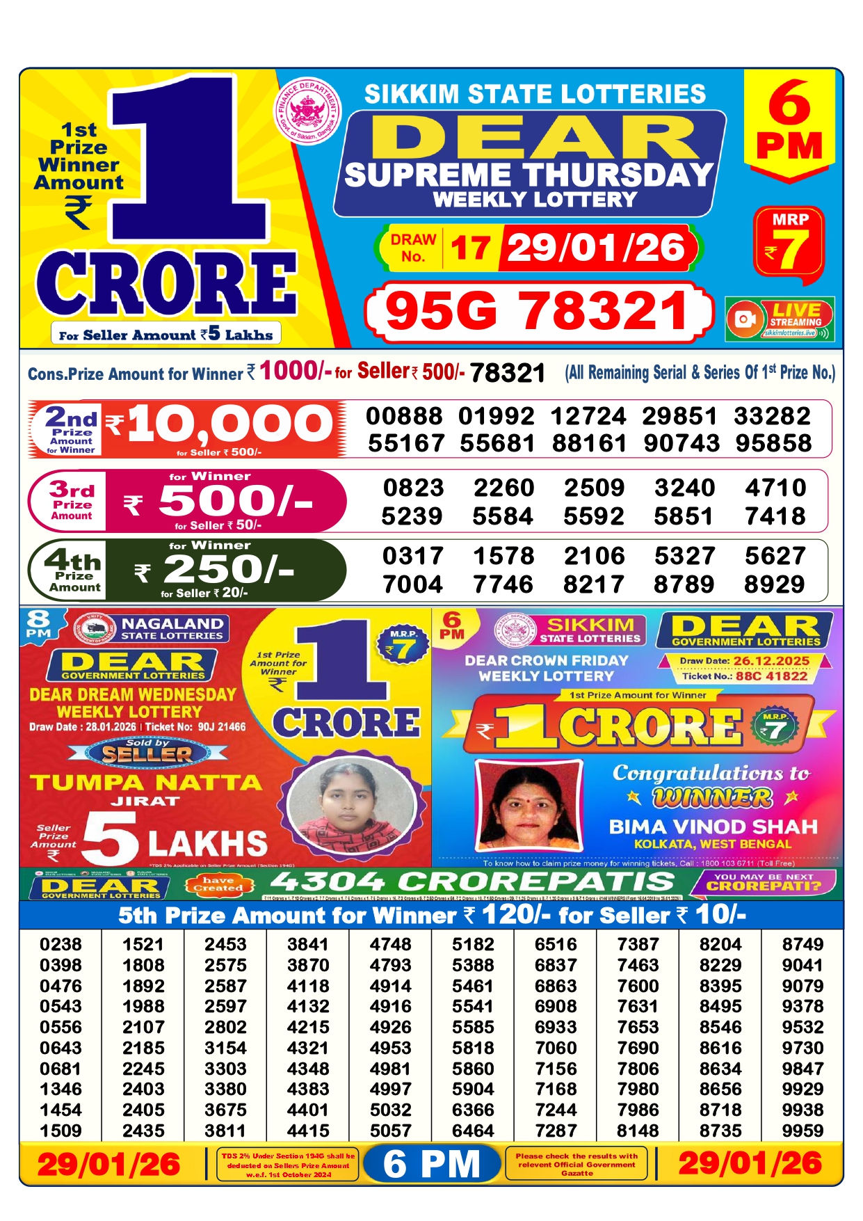 lottery-sambad-29-tarik-result