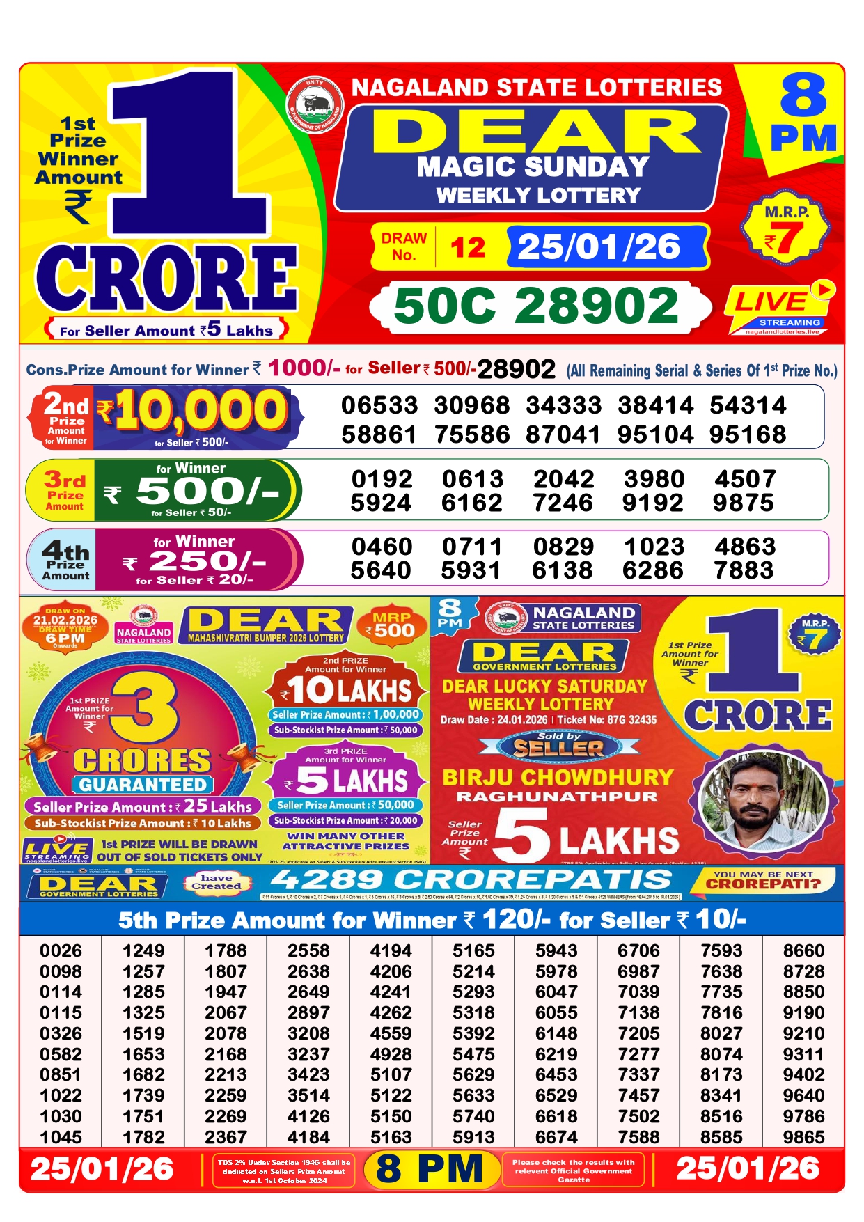lottery-sambad-25-tarik-result