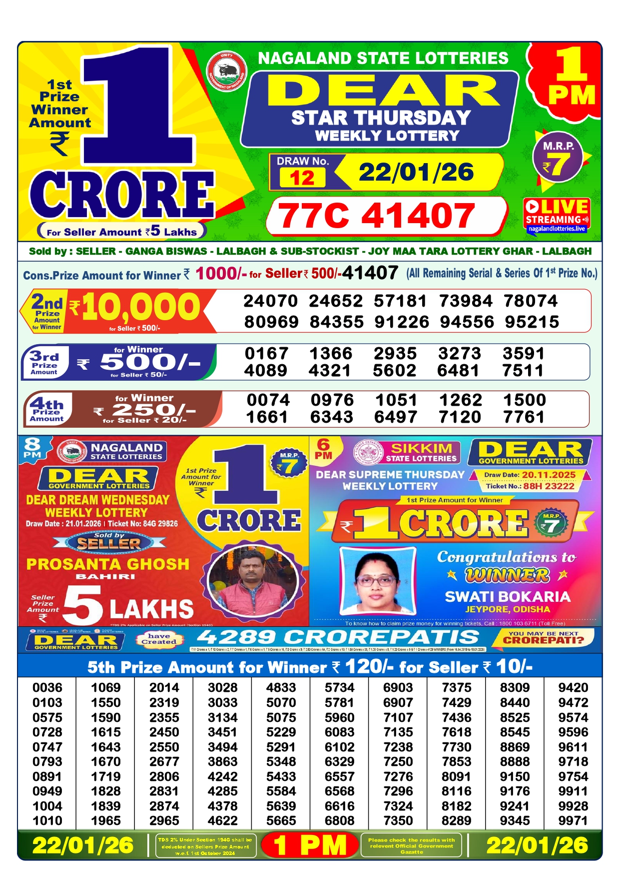 lottery-sambad-22-tarik-result
