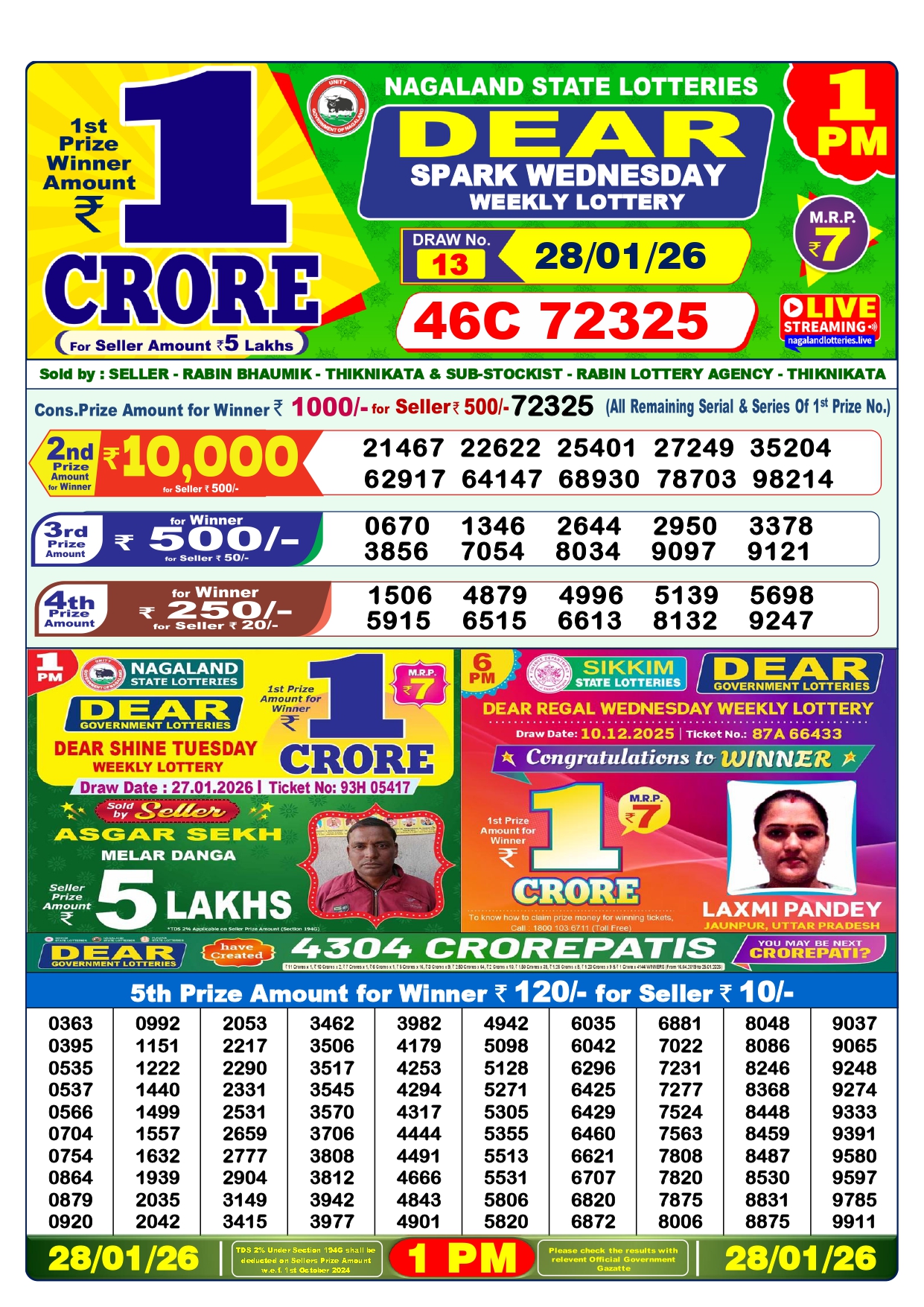 lottery-sambad-28-tarik-result/