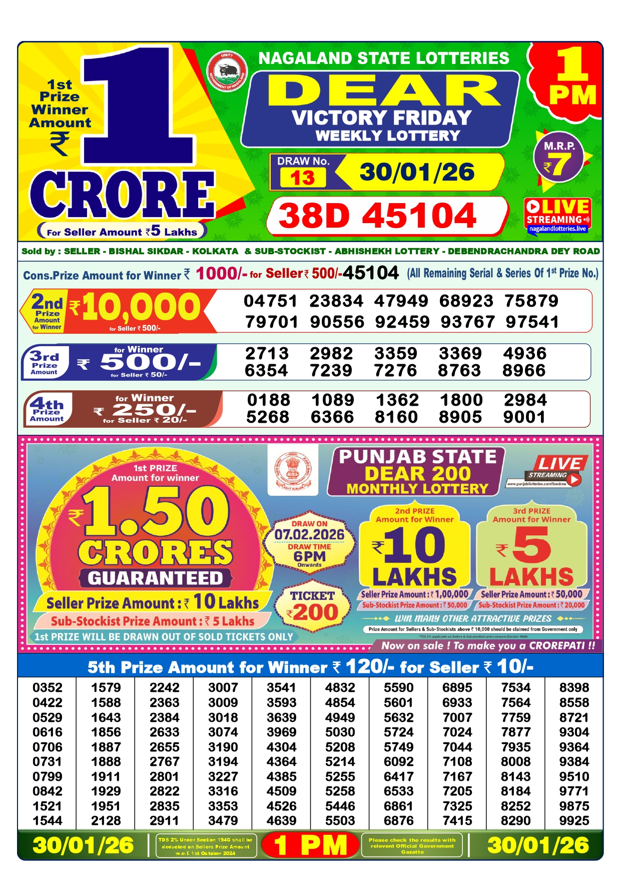 lottery-sambad-30-tarik