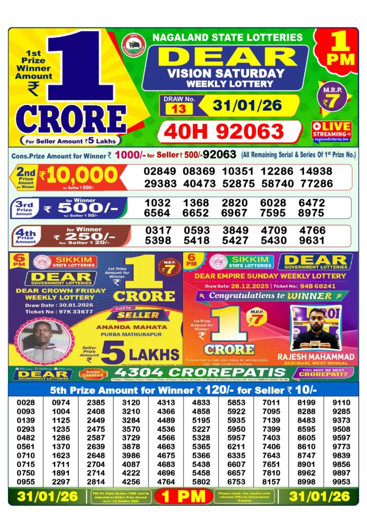 lottery-sambad-31-tarik-result