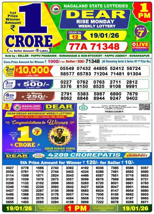 lottery-sambad-19-tarik