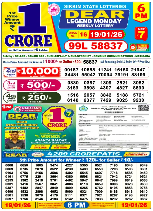 lottery-sambad-19-tarik