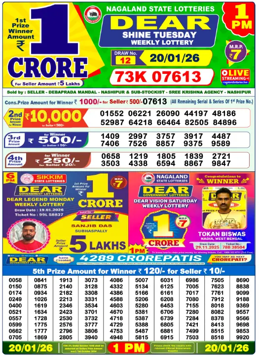 lottery-sambad-20-tarik-result