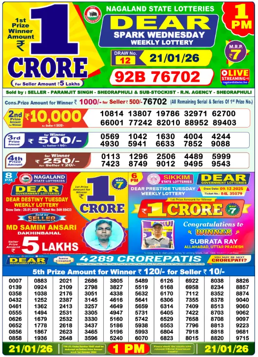 lottery-sambad-21-tarik-result