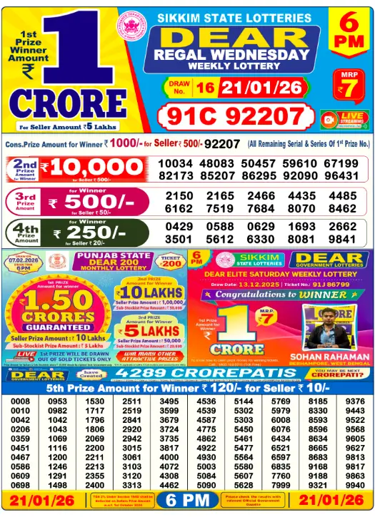 lottery-sambad-21-tarik-result