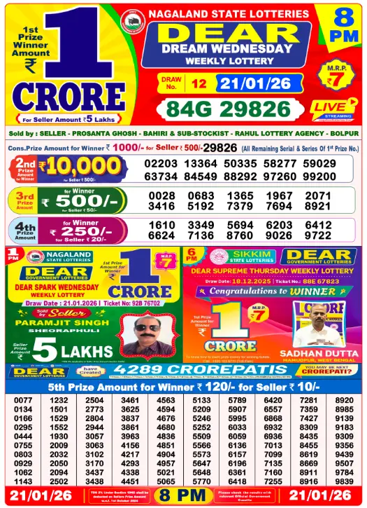 lottery-sambad-21-tarik-result