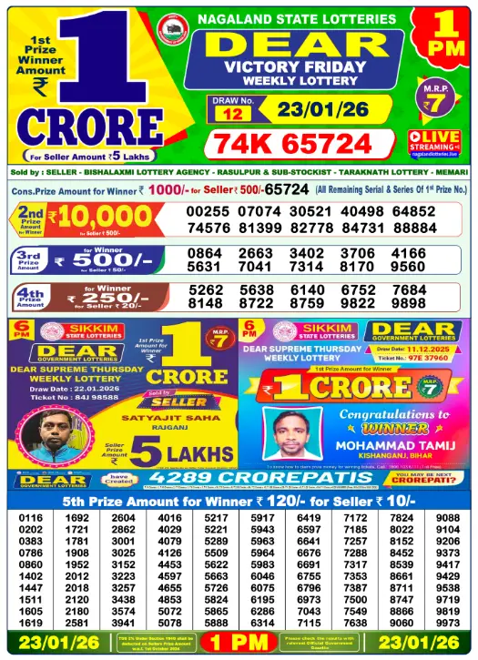 lottery-sambad-23-tarik-result