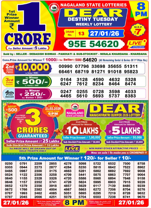 lottery-sambad-28-tarik