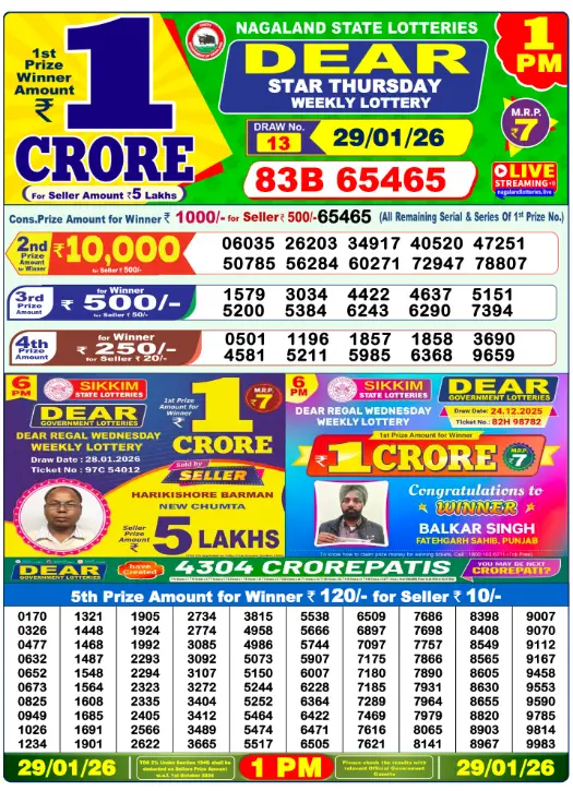 lottery-sambad-29-tarik-result