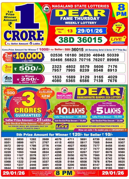 lottery-sambad-29-tarik-result