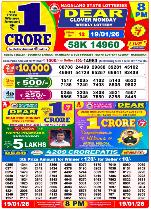 lottery-sambad-19-tarik