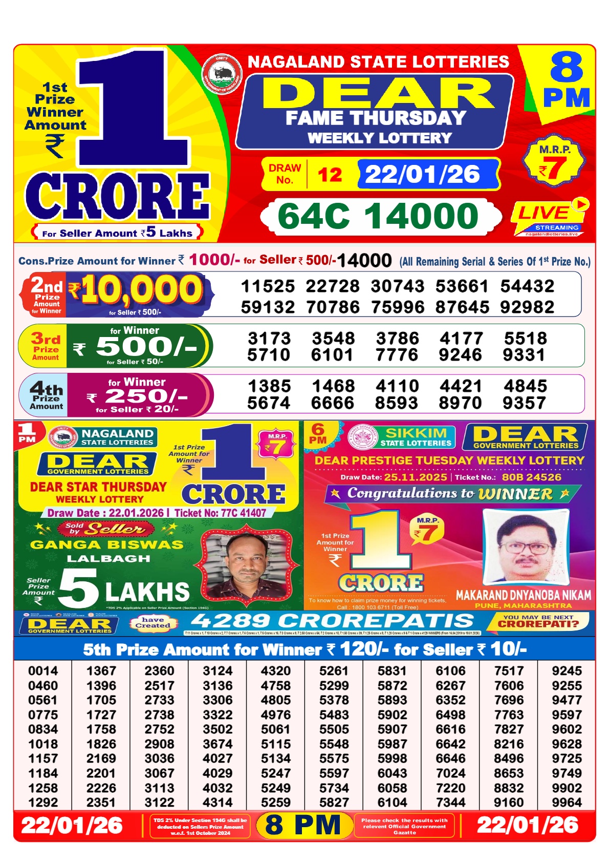 lottery-sambad-22-tarik-result