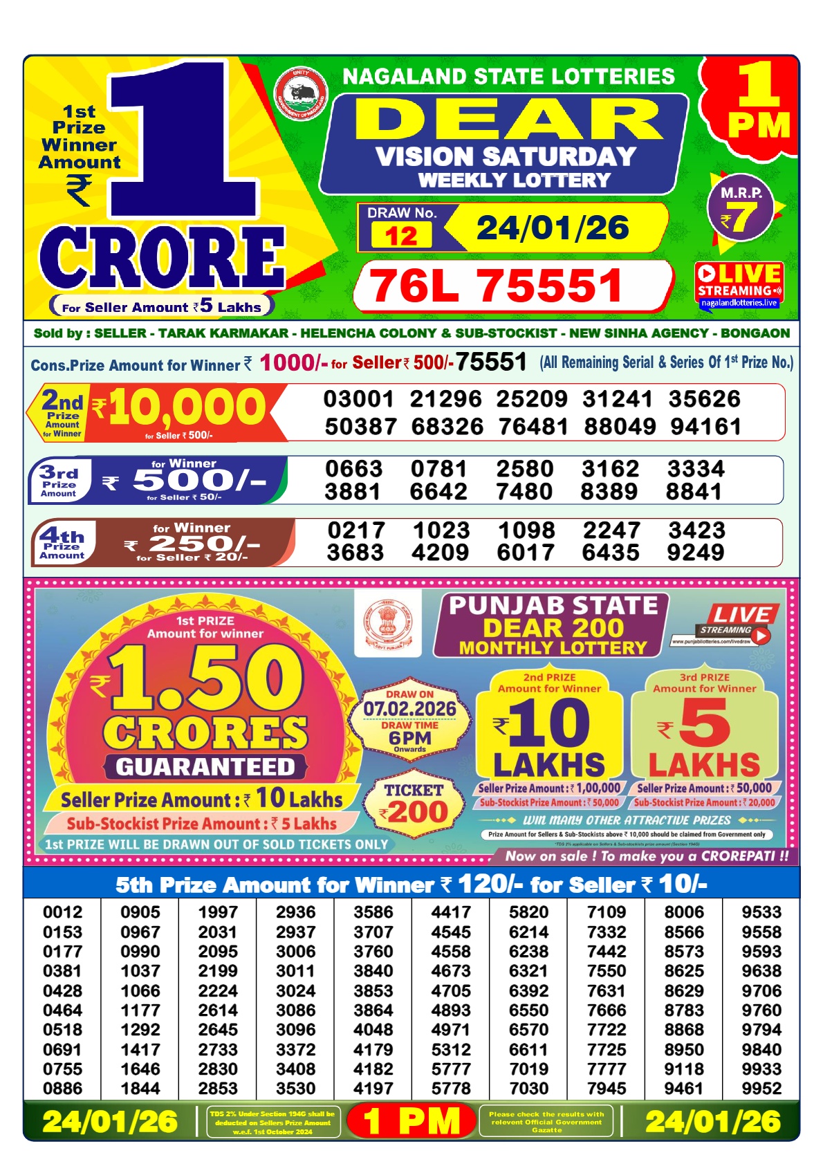 lottery-sambad-24-tarik-result