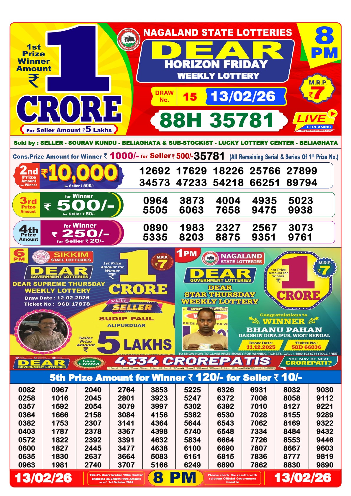 lottery-sambad-13-tarik