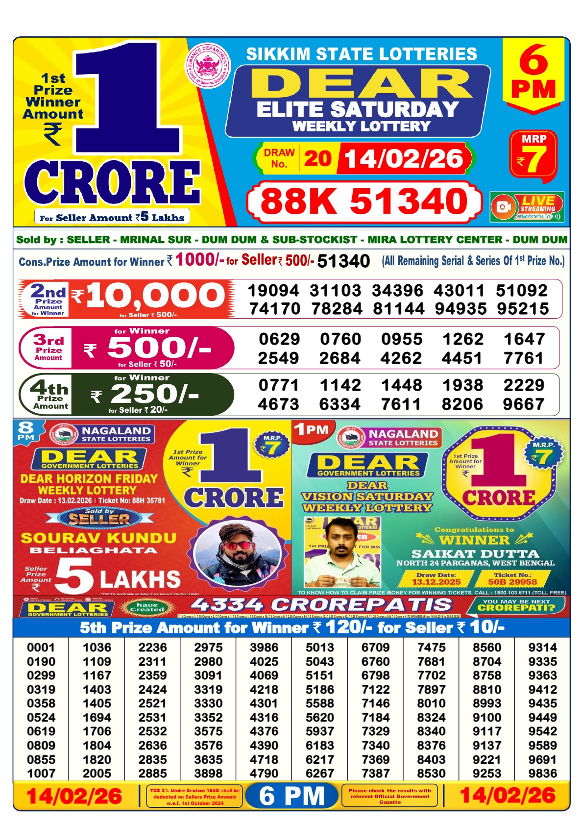 lottery-sambad-14-tarik-result