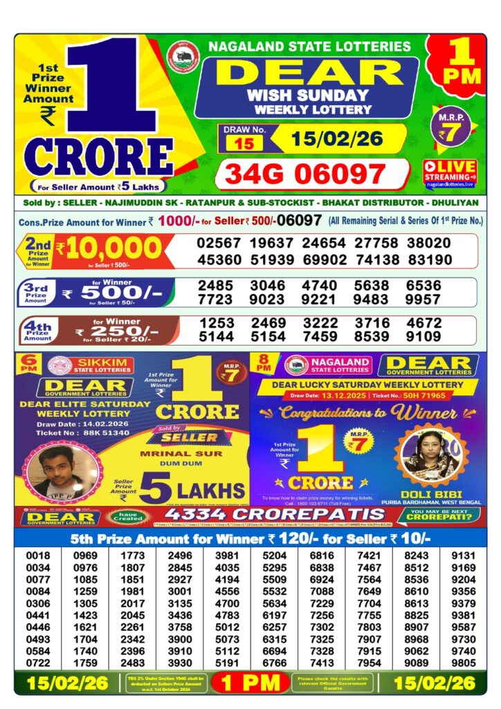 lottery-sambad-15-tarik-result