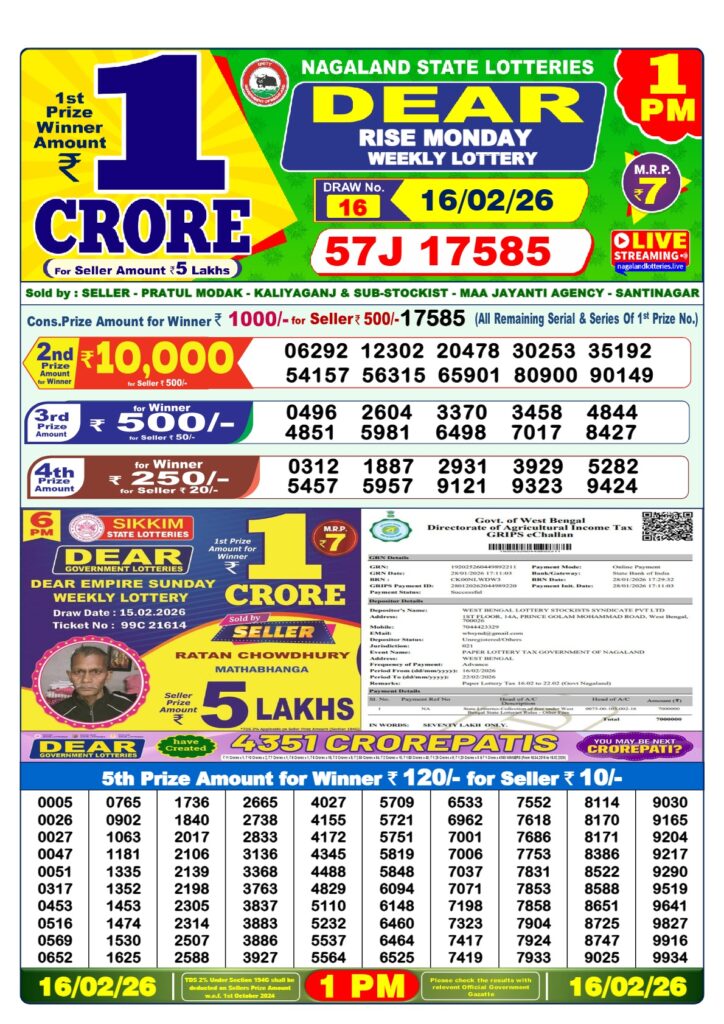 lottery-sambad-16-tarik-result