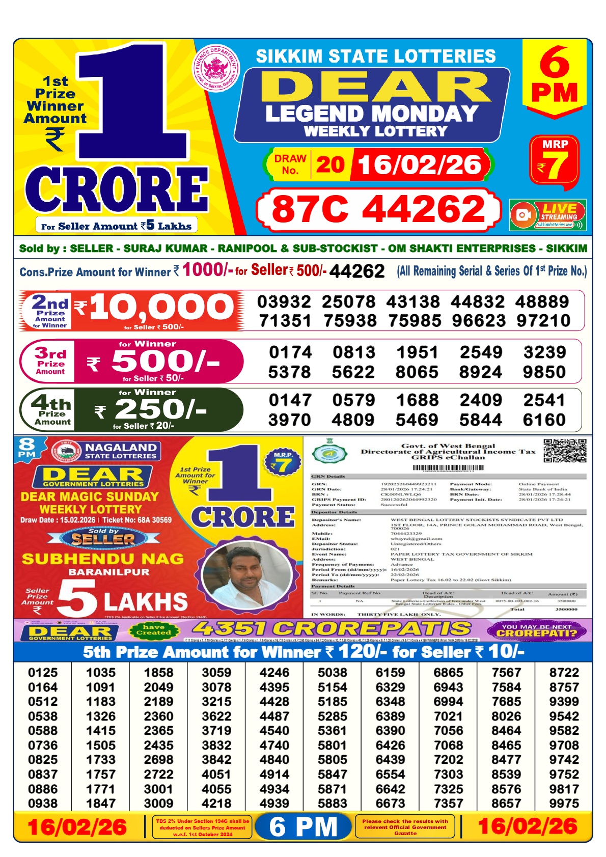 lottery-sambad-16-tarik-result