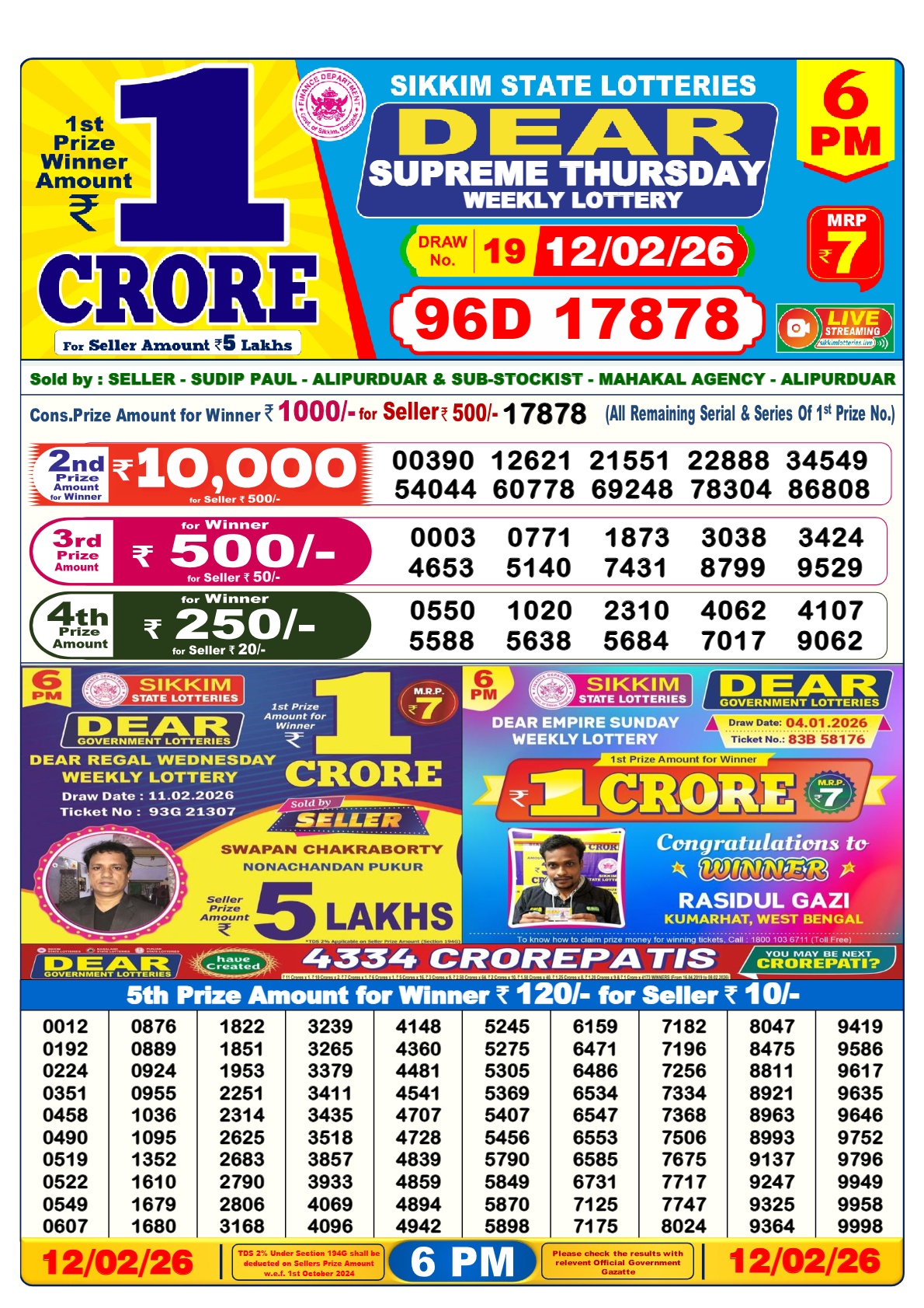 lottery-sambad-12-tarik-result