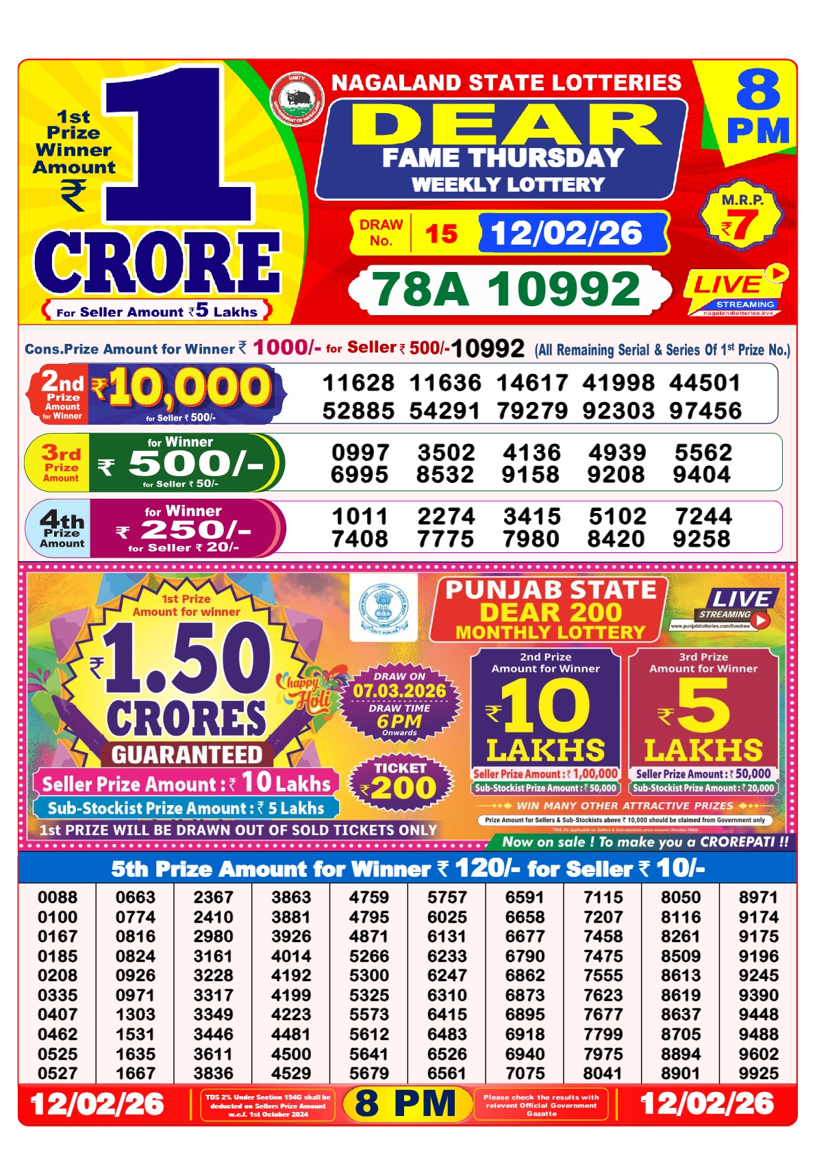 lottery-sambad-12-tarik-result