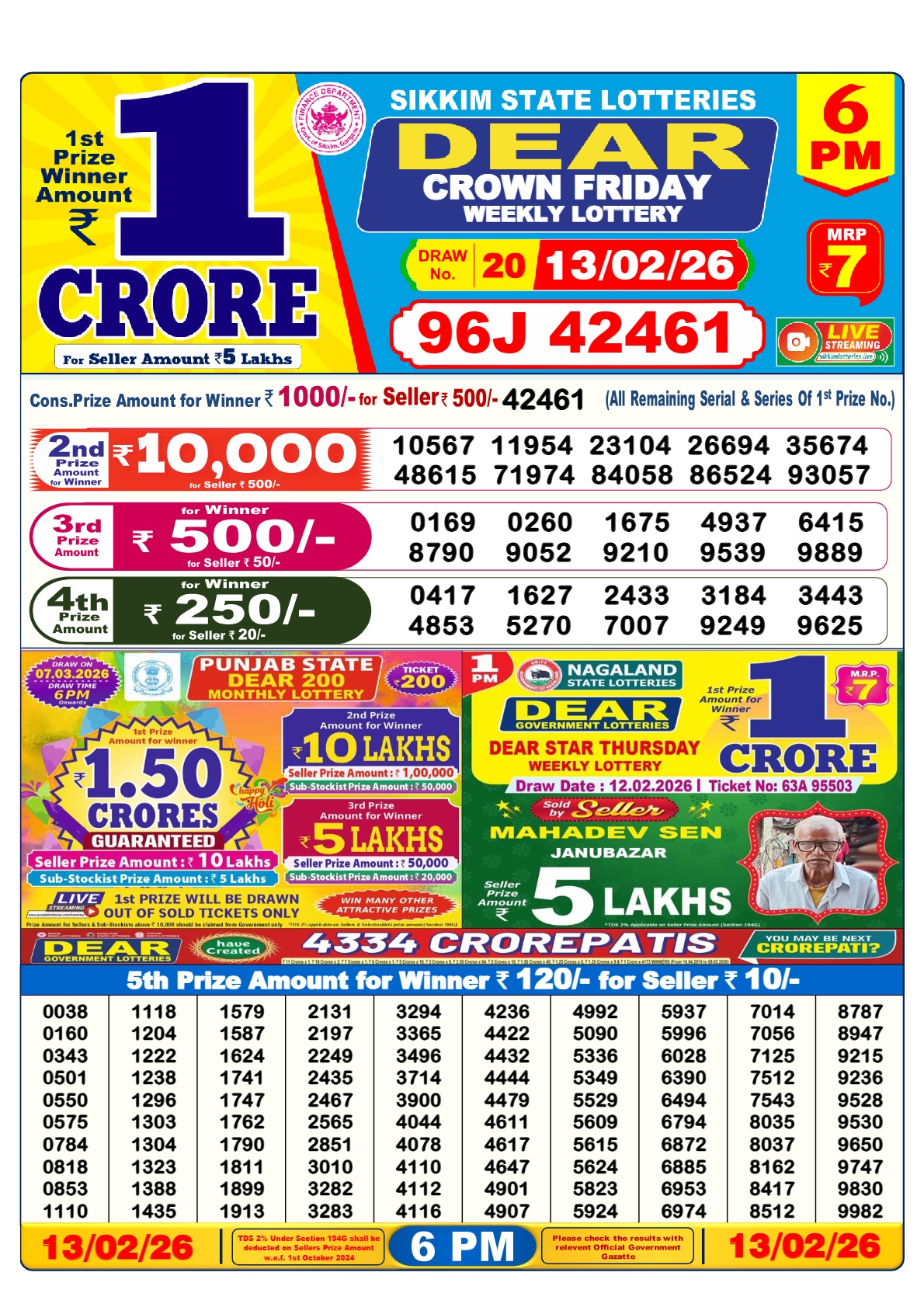 lottery-sambad-13-tarik