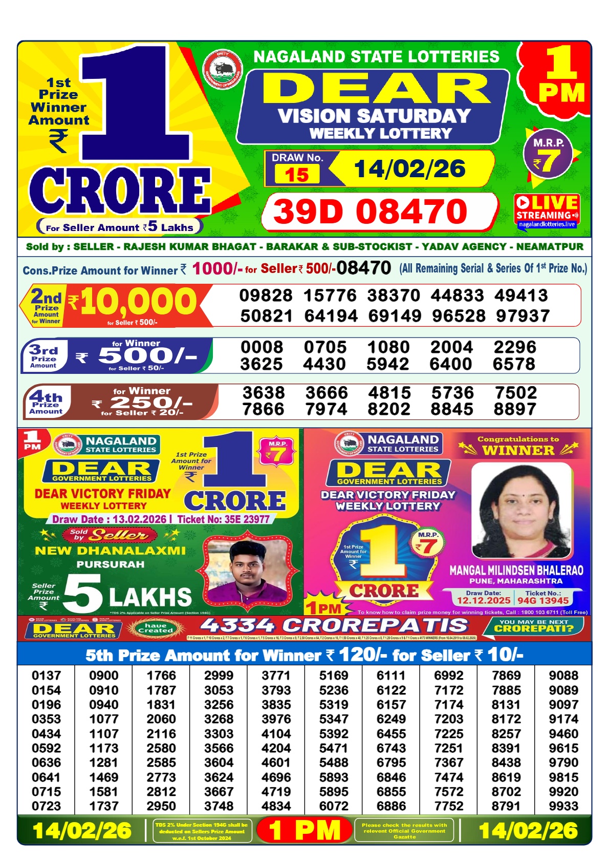lottery-sambad-14-tarik-result