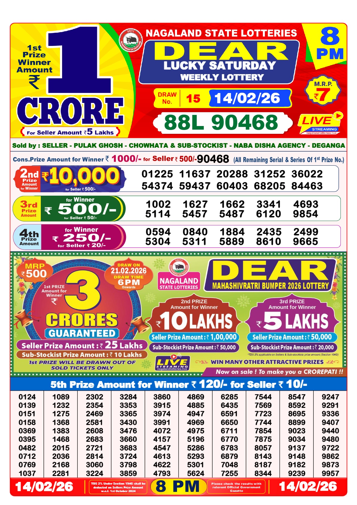 lottery-sambad-14-tarik-result