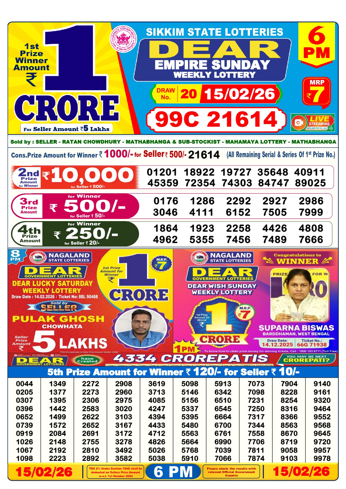lottery-sambad-15-tarik-result