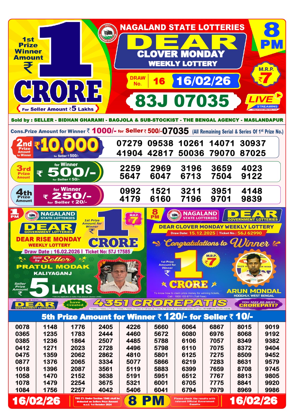 lottery-sambad-16-tarik-result